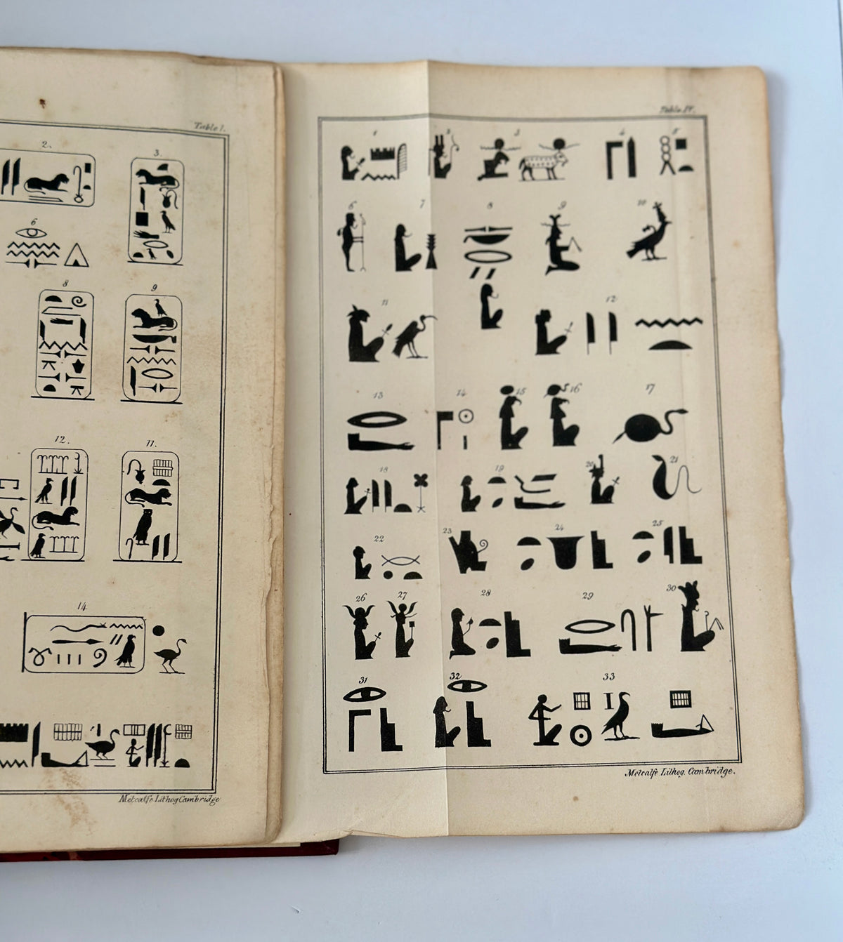 Elements Of Hieroglyphics and Egyptian Antiquities by Marquis Spineto - First Edition 1829 (Book 1)