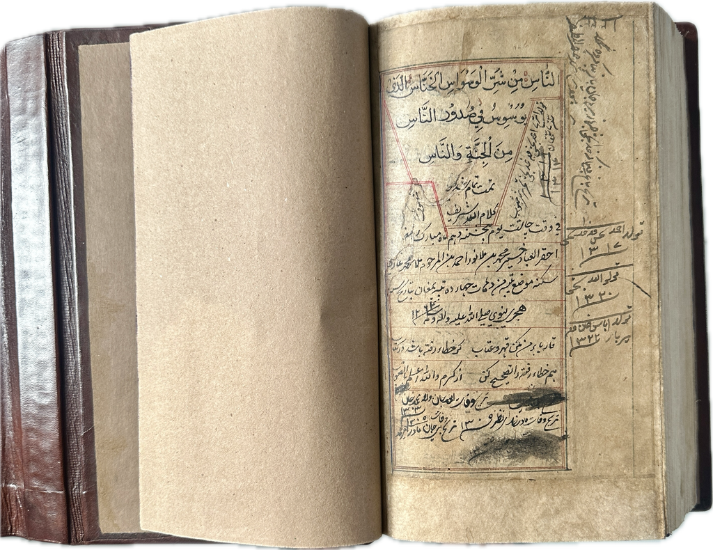 19th Century Quran Manuscript Ref: 019